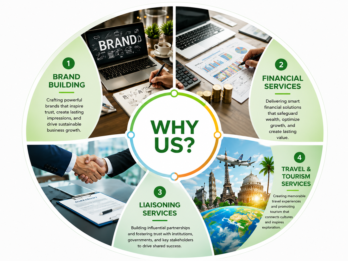 Why choose us